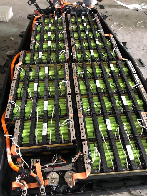 汽車換下來的鋰電池如何處理——鋰電池熱解回收設(shè)備在廢舊鋰電池回收處理中的應(yīng)用